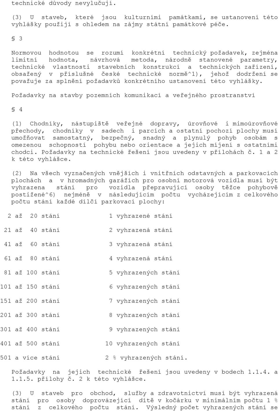 obsaţený v příslušné české technické normě^1), jehoţ dodrţení se povaţuje za splnění poţadavků konkrétního ustanovení této vyhlášky.