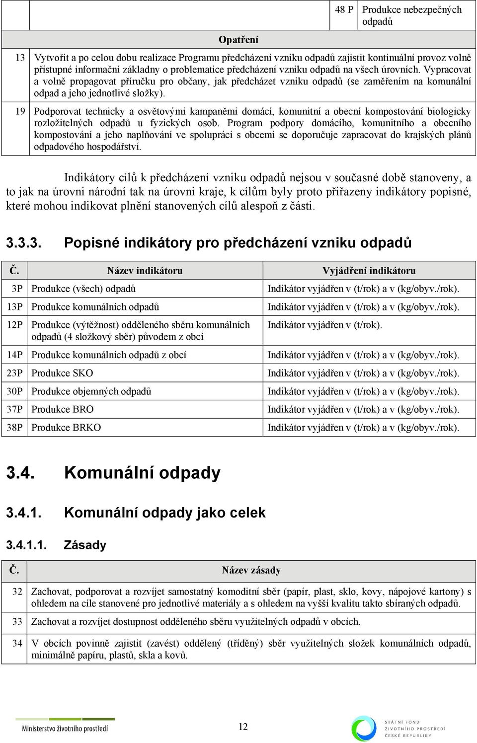 19 Podporovat technicky a osvětovými kampaněmi domácí, komunitní a obecní kompostování biologicky rozložitelných odpadů u fyzických osob.