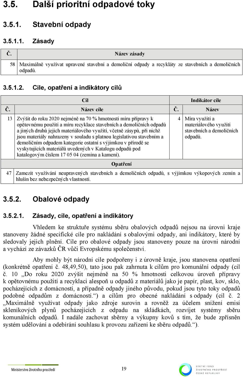 Název 13 Zvýšit do roku 2020 nejméně na 70 % hmotnosti míru přípravy k opětovnému použití a míru recyklace stavebních a demoličních odpadů a jiných druhů jejich materiálového využití, včetně zásypů,