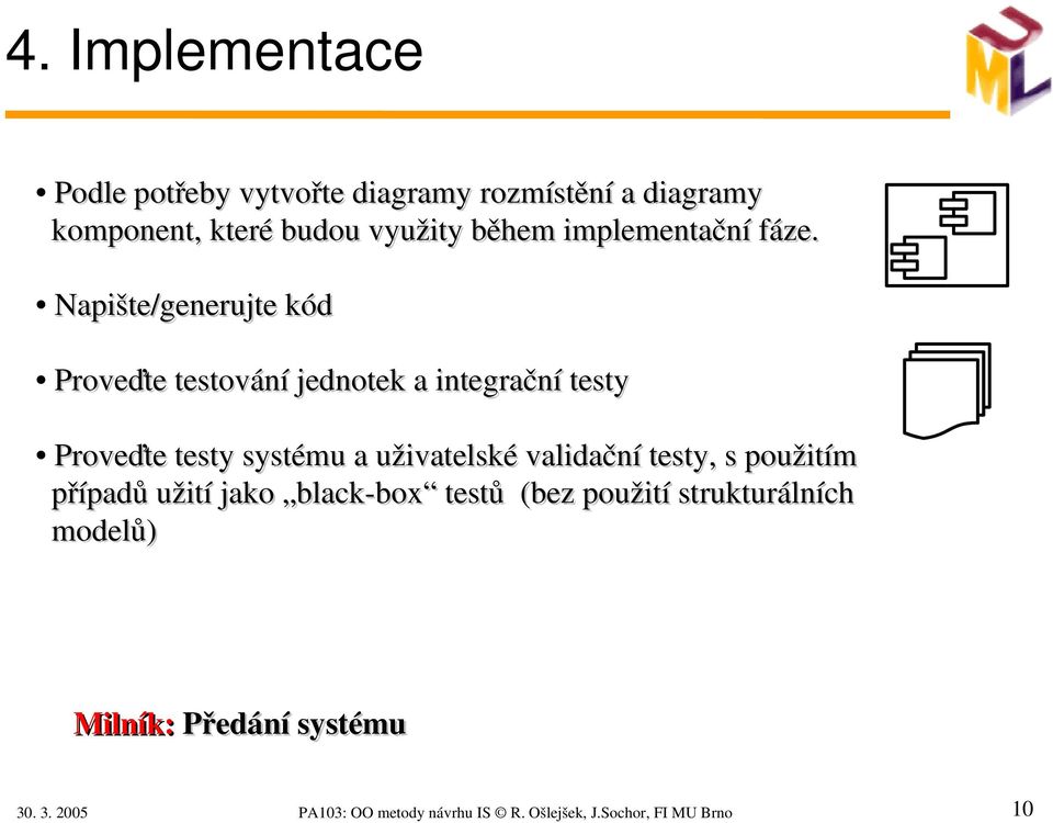 Napište/generujte kód Proveďte testování jednotek a integrační testy Proveďte testy systému a uživatelské