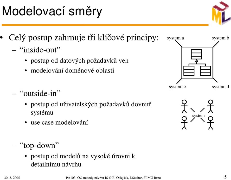 požadavků dovnitř systému use case modelování system c system system d top down postup od modelů