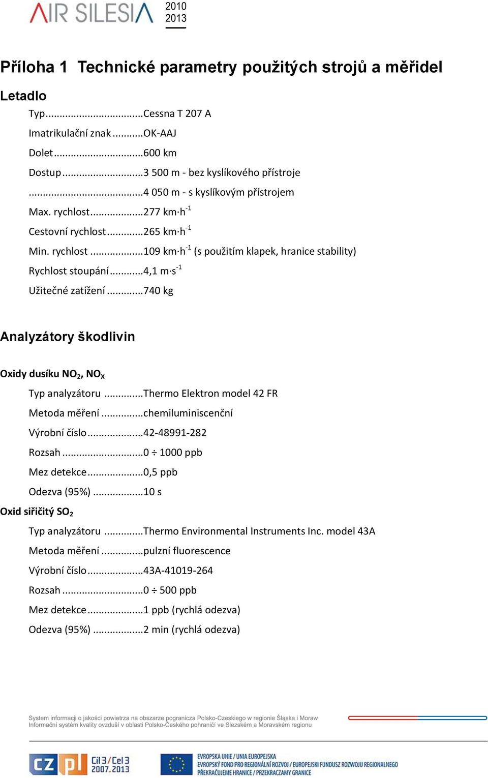 .. 4,1 m s -1 Užitečné zatížení... 740 kg Analyzátory škodlivin Oxidy dusíku NO 2, NO X Typ analyzátoru... Thermo Elektron model 42 FR Metoda měření... chemiluminiscenční Výrobní číslo.