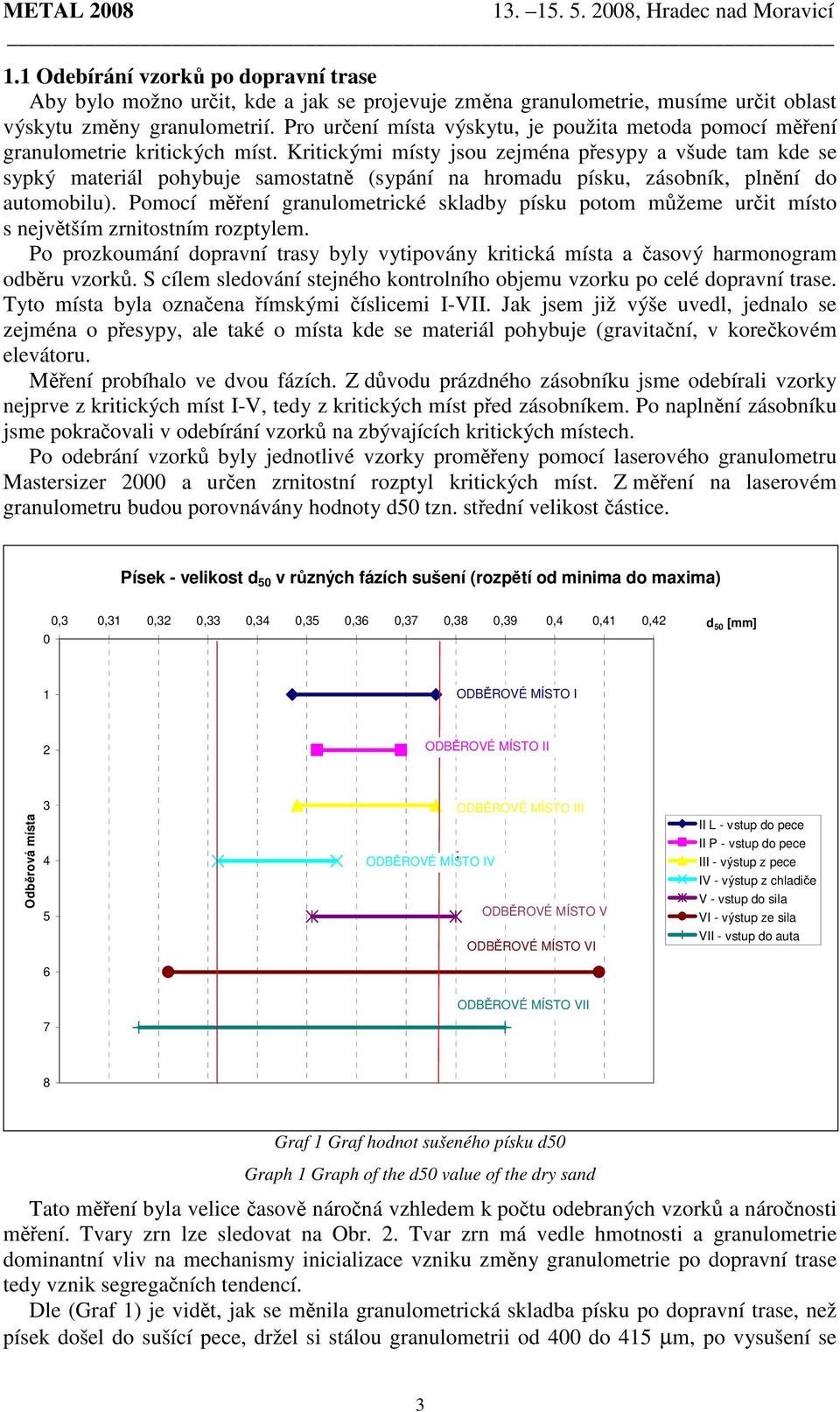 Kritickými místy jsou zejména přesypy a všude tam kde se sypký materiál pohybuje samostatně (sypání na hromadu písku, zásobník, plnění do automobilu).