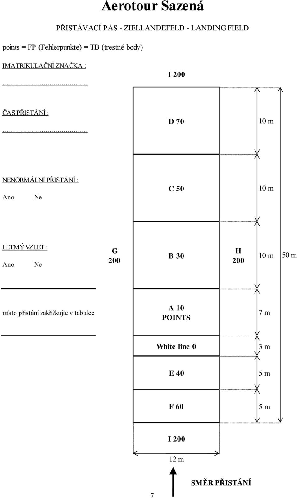NENORMÁLNÍ PŘISTÁNÍ : Ano Ne C 50 10 m LETMÝ VZLET : Ano Ne G 200 B 30 H 200 10 m 50 m
