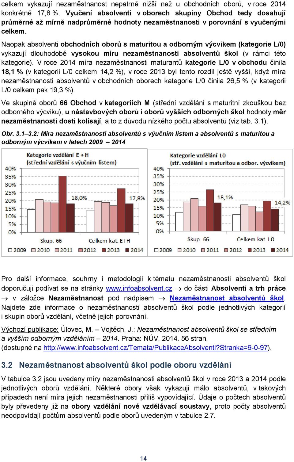 Naopak absolventi obchodních oborů s maturitou a odborným výcvikem (kategorie L/0) vykazují dlouhodobě vysokou míru nezaměstnanosti absolventů škol (v rámci této kategorie).