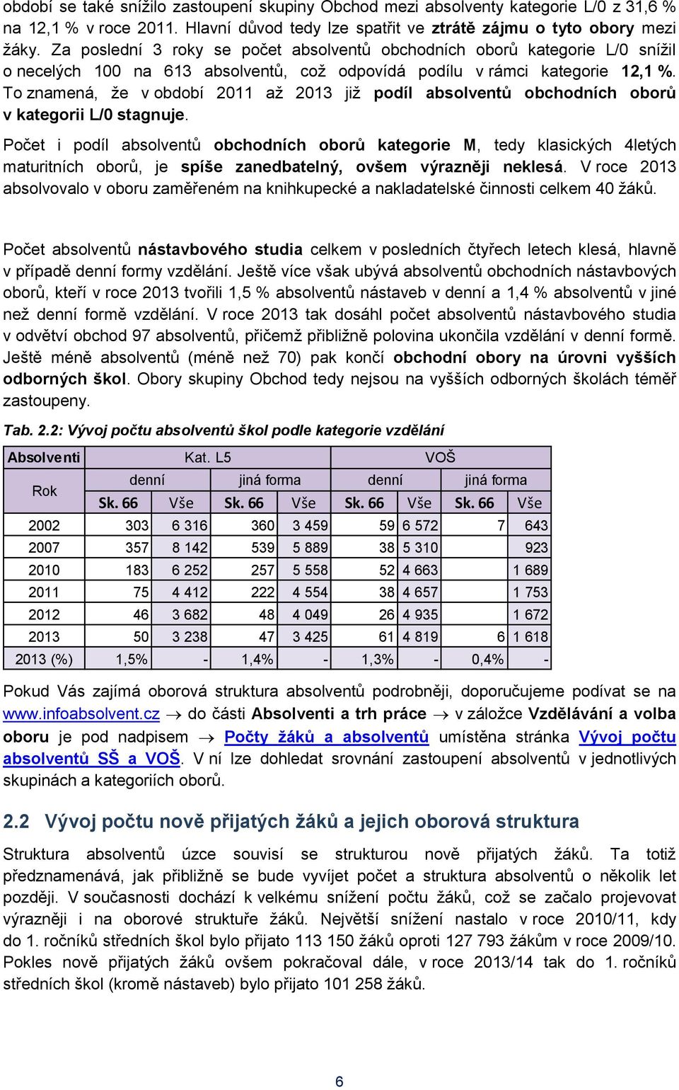 To znamená, že v období 2011 až 2013 již podíl absolventů obchodních oborů v kategorii L/0 stagnuje.