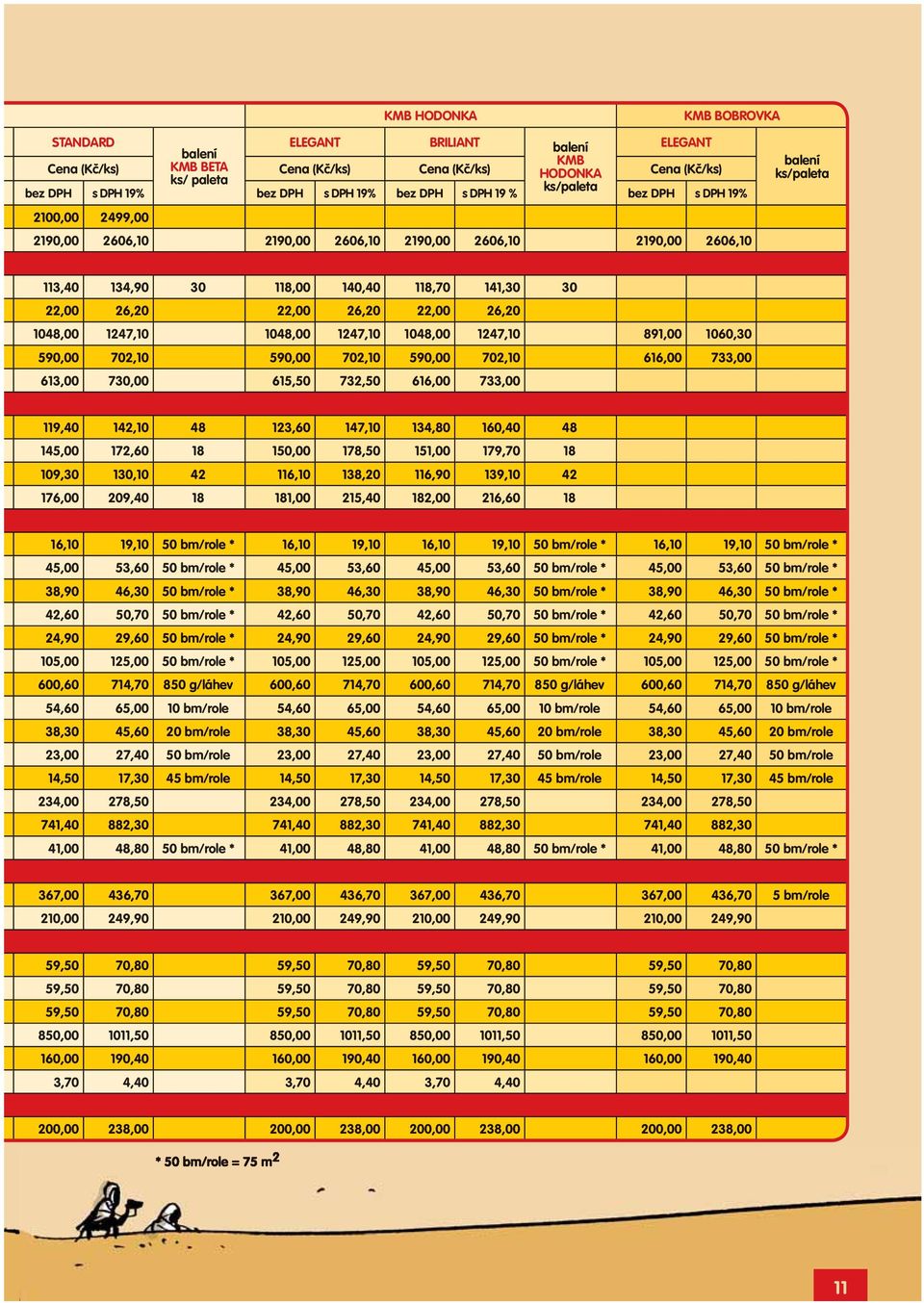 22,00 26,20 22,00 26,20 1048,00 1247,10 1048,00 1247,10 1048,00 1247,10 891,00 1060,30 590,00 702,10 590,00 702,10 590,00 702,10 616,00 733,00 613,00 730,00 615,50 732,50 616,00 733,00 119,40 142,10