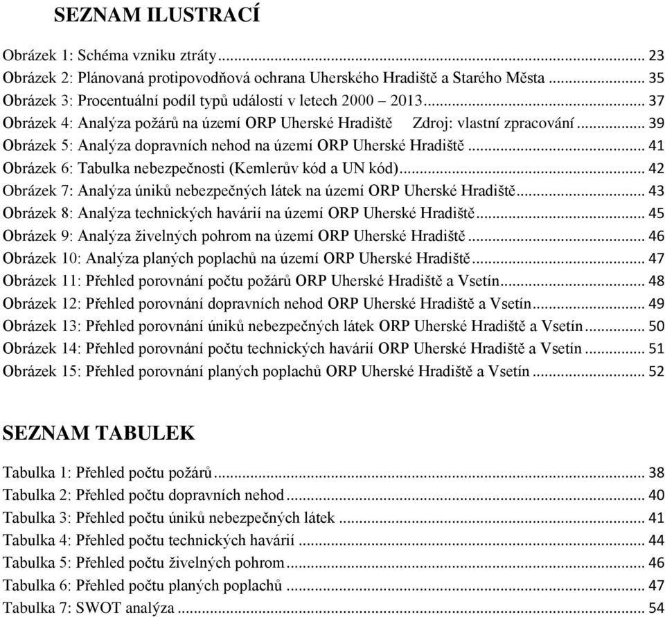 .. 39 Obrázek 5: Analýza dopravních nehod na území ORP Uherské Hradiště... 41 Obrázek 6: Tabulka nebezpečnosti (Kemlerův kód a UN kód).