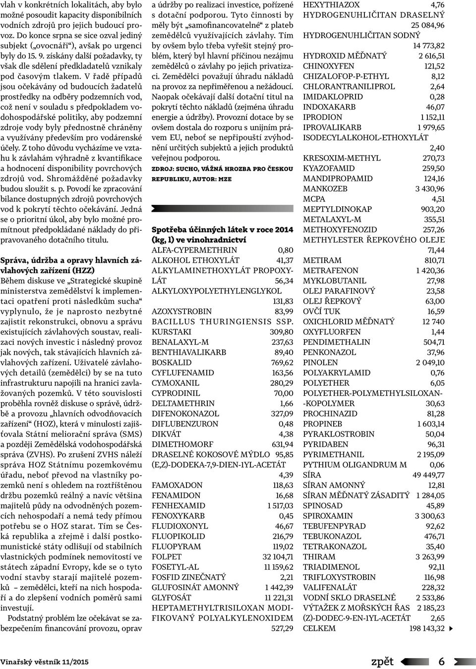 V řadě případů jsou očekávány od budoucích žadatelů prostředky na odběry podzemních vod, což není v souladu s předpokladem vodohospodářské politiky, aby podzemní zdroje vody byly přednostně chráněny