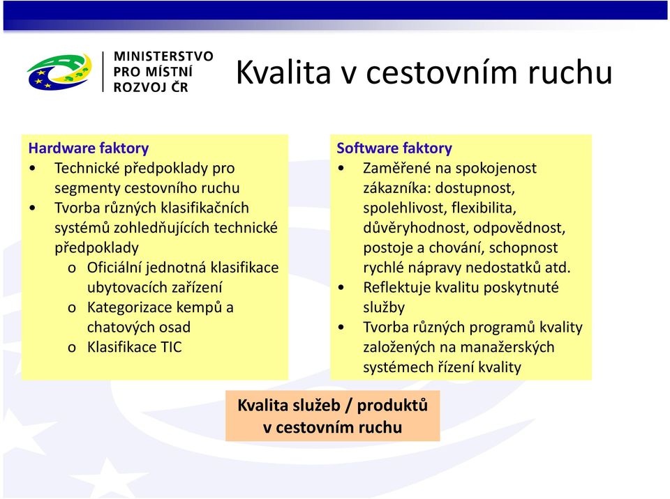 Zaměřené na spokojenost zákazníka: dostupnost, spolehlivost, flexibilita, důvěryhodnost, odpovědnost, postoje a chování, schopnost rychlé nápravy