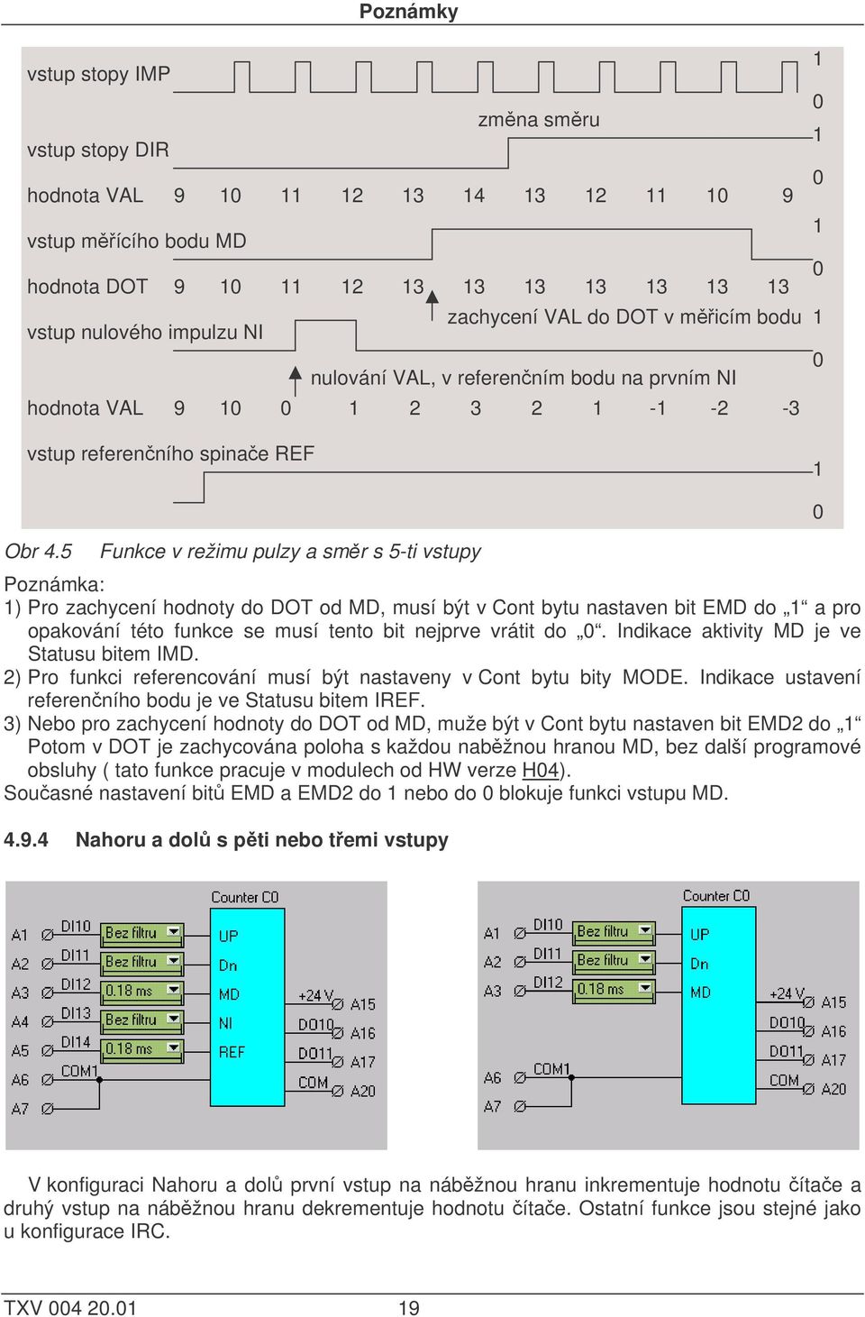 5 Funkce v režimu pulzy a směr s 5-ti vstupy Poznámka: ) Pro zachycení hodnoty do DOT od MD, musí být v Cont bytu nastaven bit EMD do a pro opakování této funkce se musí tento bit nejprve vrátit do.