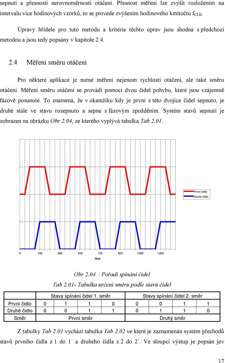 4. 2.4 Měření směru otáčení Pro některé aplikace je nutné měření nejenom rychlosti otáčení, ale také směru otáčení.