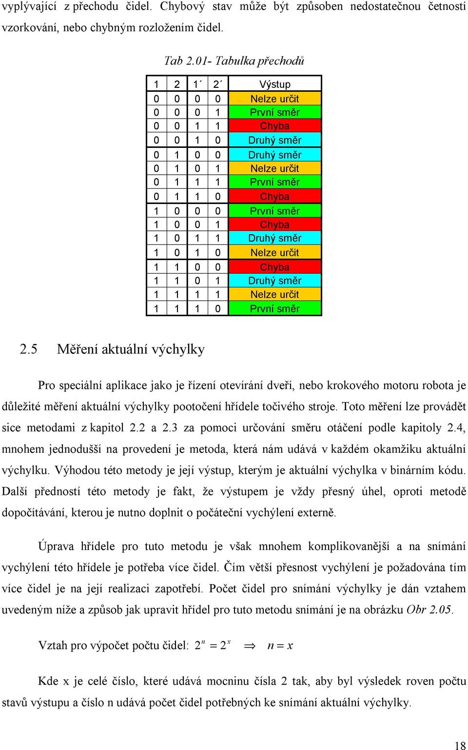 1 0 0 1 Chyba 1 0 1 1 Druhý směr 1 0 1 0 Nelze určit 1 1 0 0 Chyba 1 1 0 1 Druhý směr 1 1 1 1 Nelze určit 1 1 1 0 První směr 2.