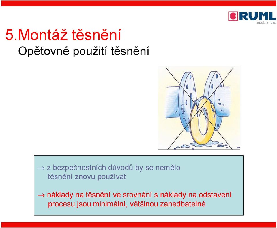 používat náklady na těsnění ve srovnání s náklady