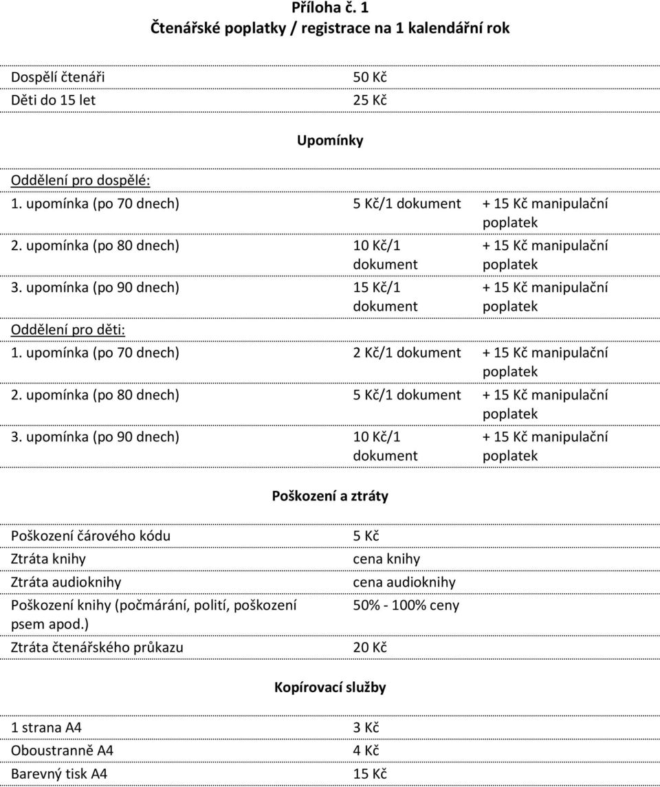 upomínka (po 90 dnech) 15 Kč/1 dokument Oddělení pro děti: + 15 Kč manipulační + 15 Kč manipulační 1. upomínka (po 70 dnech) 2 Kč/1 dokument + 15 Kč manipulační 2.