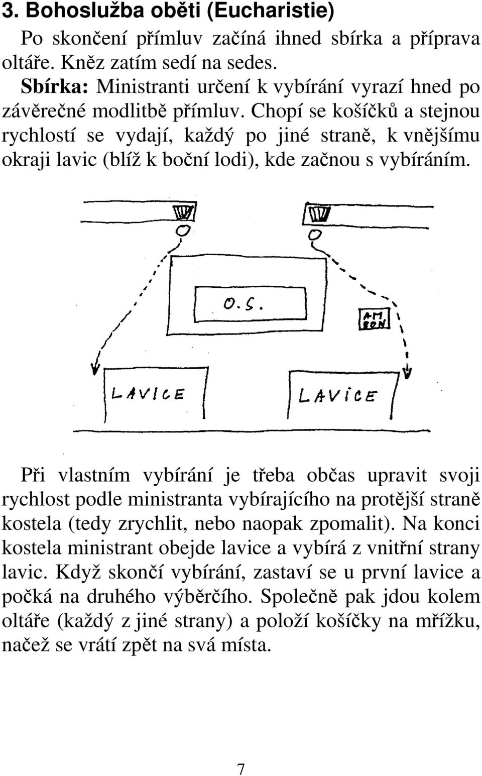 Chopí se košíčků a stejnou rychlostí se vydají, každý po jiné straně, k vnějšímu okraji lavic (blíž k boční lodi), kde začnou s vybíráním.