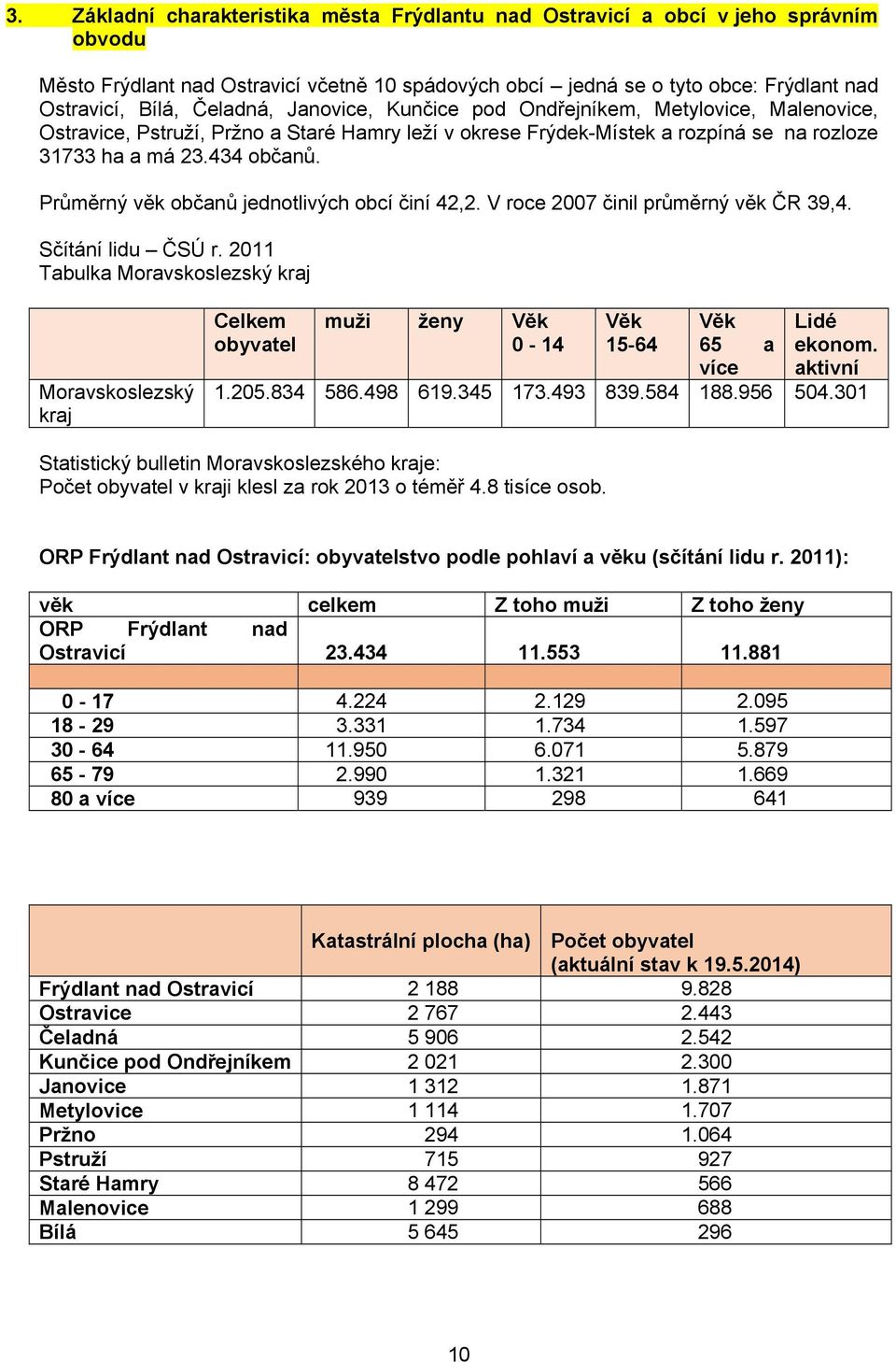 Průměrný věk občanů jednotlivých obcí činí 42,2. V roce 2007 činil průměrný věk ČR 39,4. Sčítání lidu ČSÚ r.