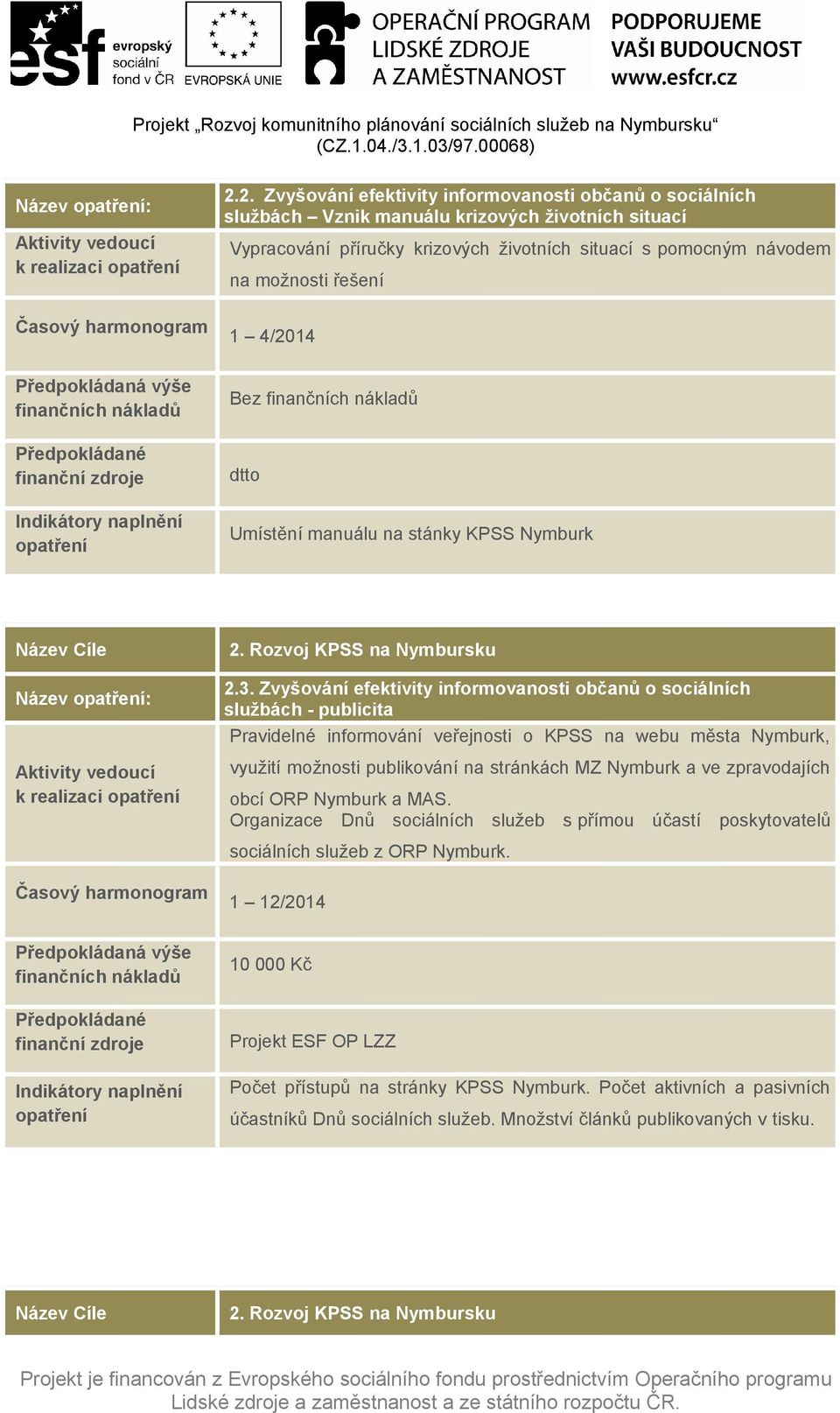 Zvyšování efektivity informovanosti občanů o sociálních službách - publicita Pravidelné informování veřejnosti o KPSS na webu města Nymburk, využití možnosti publikování na stránkách MZ Nymburk a ve