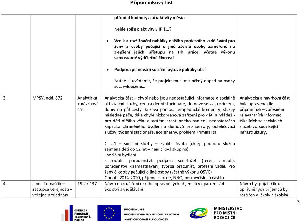 činnosti Podpora plánování sociální bytové politiky obcí 3 MPSV, odd. 872 Analytická + návrhová část Nutné si uvědomit, že projekt musí mít přímý dopad na osoby soc.