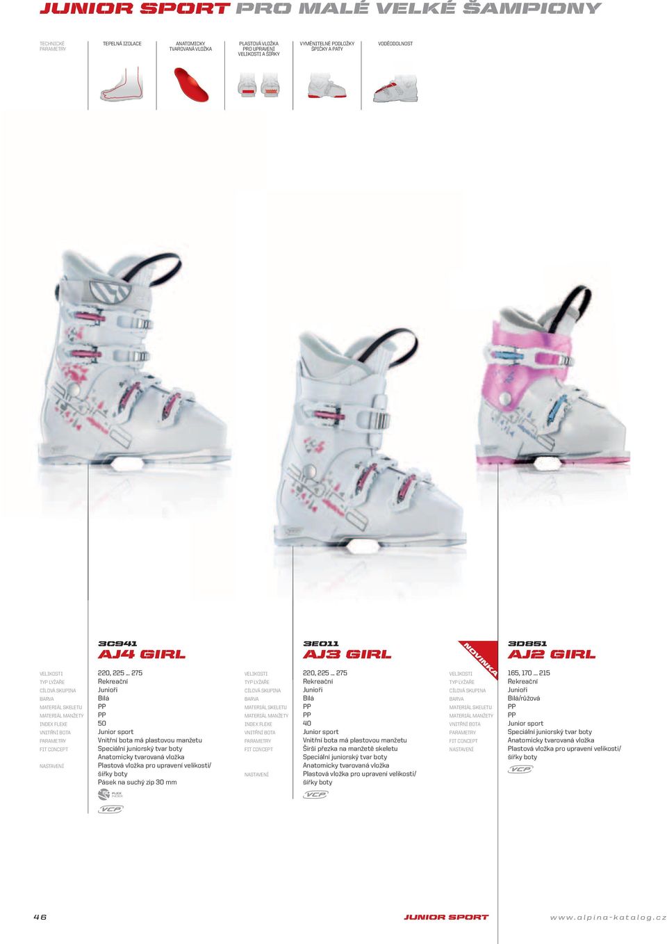 AJ4 Girl 3e011 AJ3 Girl 3D851 AJ2 Girl Bílá 50 Junior sport Pásek na suchý zip 30 mm Bílá 40