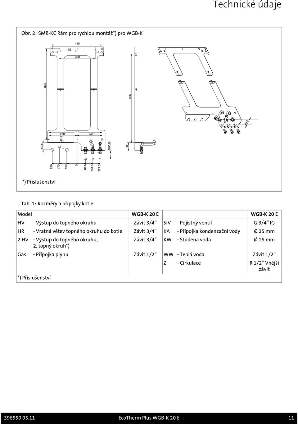 1: Rozměry a přípojky kotle Model WGB-K 20 E WGB-K 20 E HV - Výstup do topného okruhu Závit 3/4 SiV - Pojistný ventil G 3/4 IG HR - Vratná větev topného