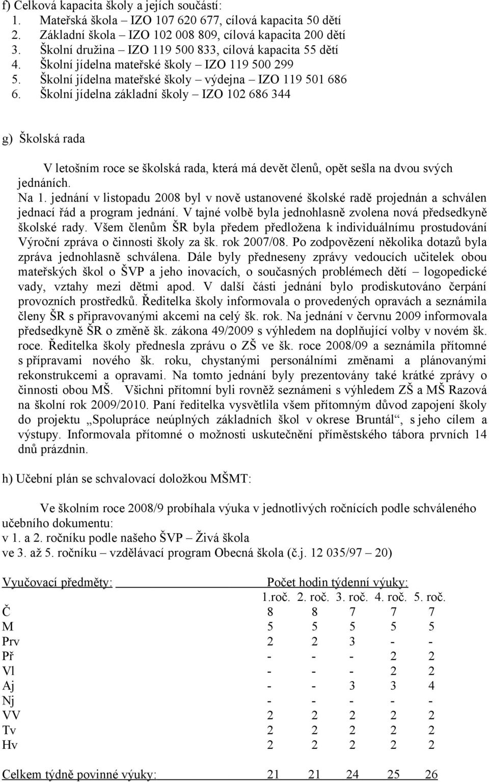 Školní jídelna základní školy IZO 102 686 344 g) Školská rada V letošním roce se školská rada, která má devět členů, opět sešla na dvou svých jednáních. Na 1.