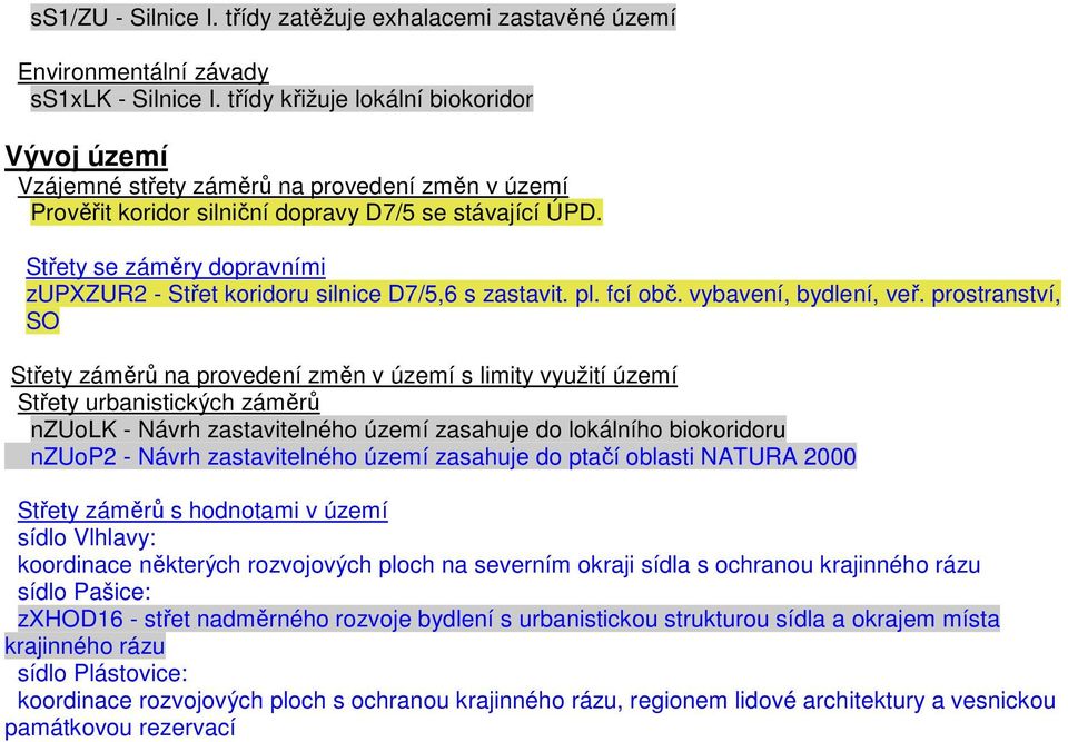 Střety se záměry dopravními zupxzur2 - Střet koridoru silnice D7/5,6 s zastavit. pl. fcí obč. vybavení, bydlení, veř.