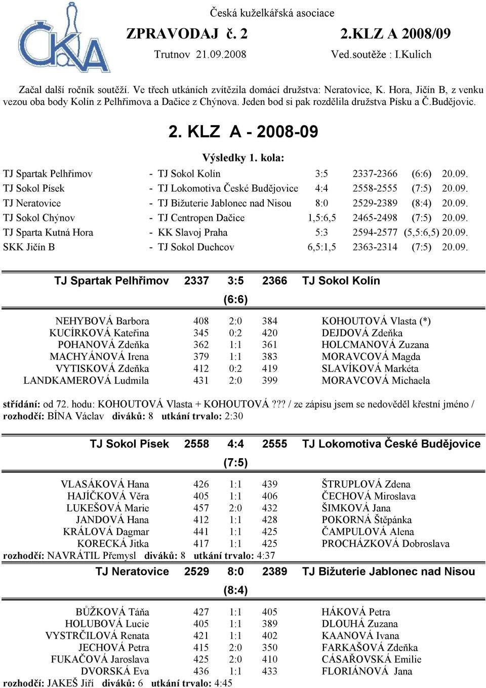 kola: TJ Spartak Pelhřimov - TJ Sokol Kolín 3:5 2337-2366 (6:6) 20.09. TJ Sokol Písek - TJ Lokomotiva České Budějovice 4:4 2558-2555 20.09. TJ Neratovice - TJ Bižuterie Jablonec nad Nisou 8:0 2529-2389 (8:4) 20.