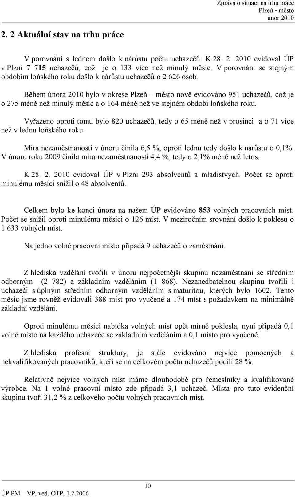 Během února 2010 bylo v okrese Plzeň město nově evidováno 951 uchazečů, což je o 275 méně než minulý měsíc a o 164 méně než ve stejném období loňského roku.