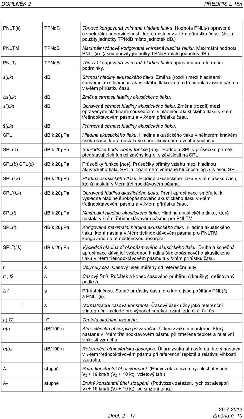 ) PNLT r TPNdB Tónově korigovaná vnímaná hladina hluku opravená na referenční podmínky. s(i,k) db Strmost hladiny akustického tlaku.