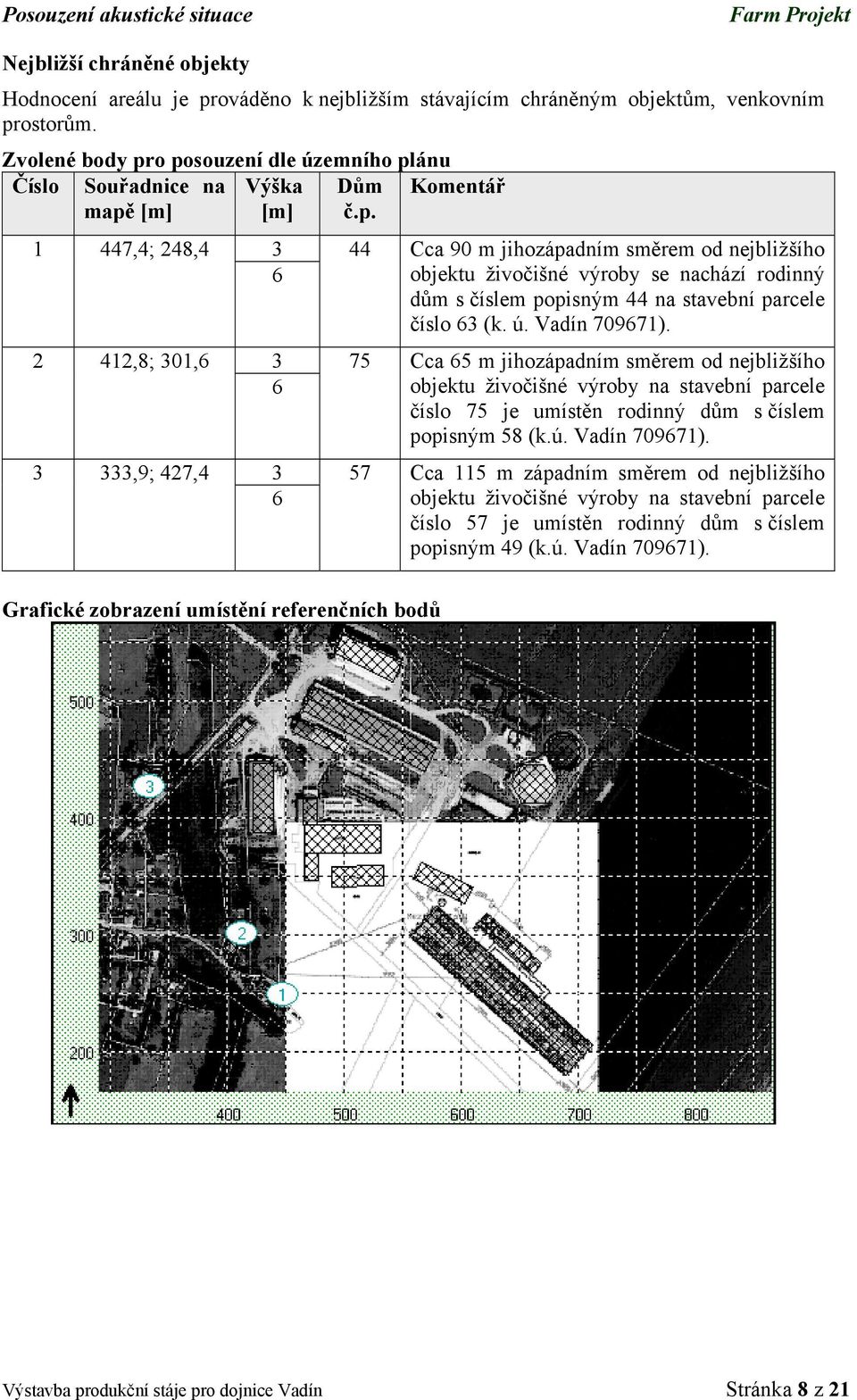 ú. Vadín 709671). 2 412,8; 301,6 3 6 75 Cca 65 m jihozápadním směrem od nejbližšího objektu živočišné výroby na stavební parcele číslo 75 je umístěn rodinný dům s číslem popisným 58 (k.ú. Vadín 709671). 3 333,9; 427,4 3 6 57 Cca 115 m západním směrem od nejbližšího objektu živočišné výroby na stavební parcele číslo 57 je umístěn rodinný dům s číslem popisným 49 (k.