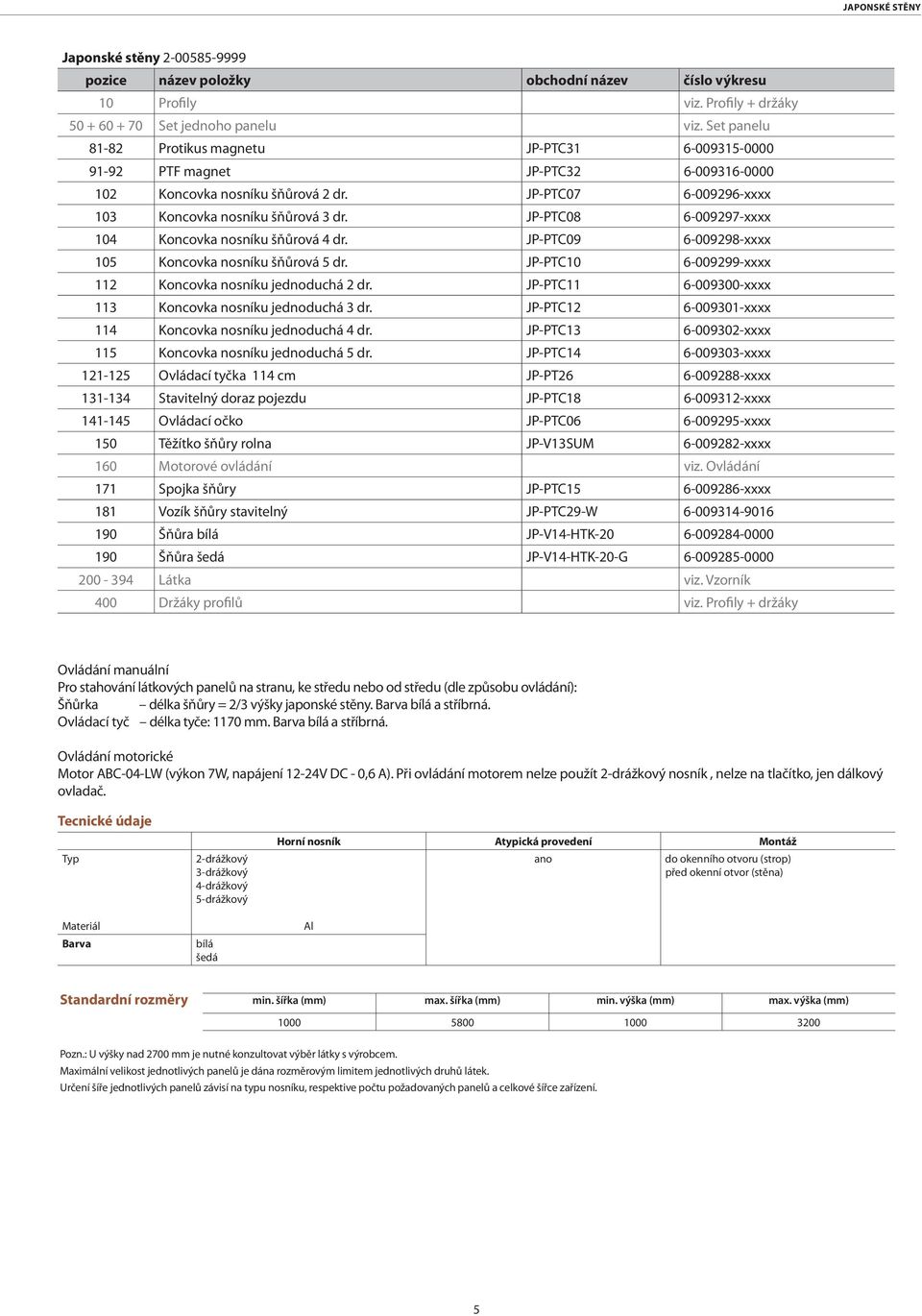 JP-PTC08 6-009297-xxxx 104 Koncovka nosníku šňůrová 4 dr. JP-PTC09 6-009298-xxxx 105 Koncovka nosníku šňůrová 5 dr. JP-PTC10 6-009299-xxxx 112 Koncovka nosníku jednoduchá 2 dr.