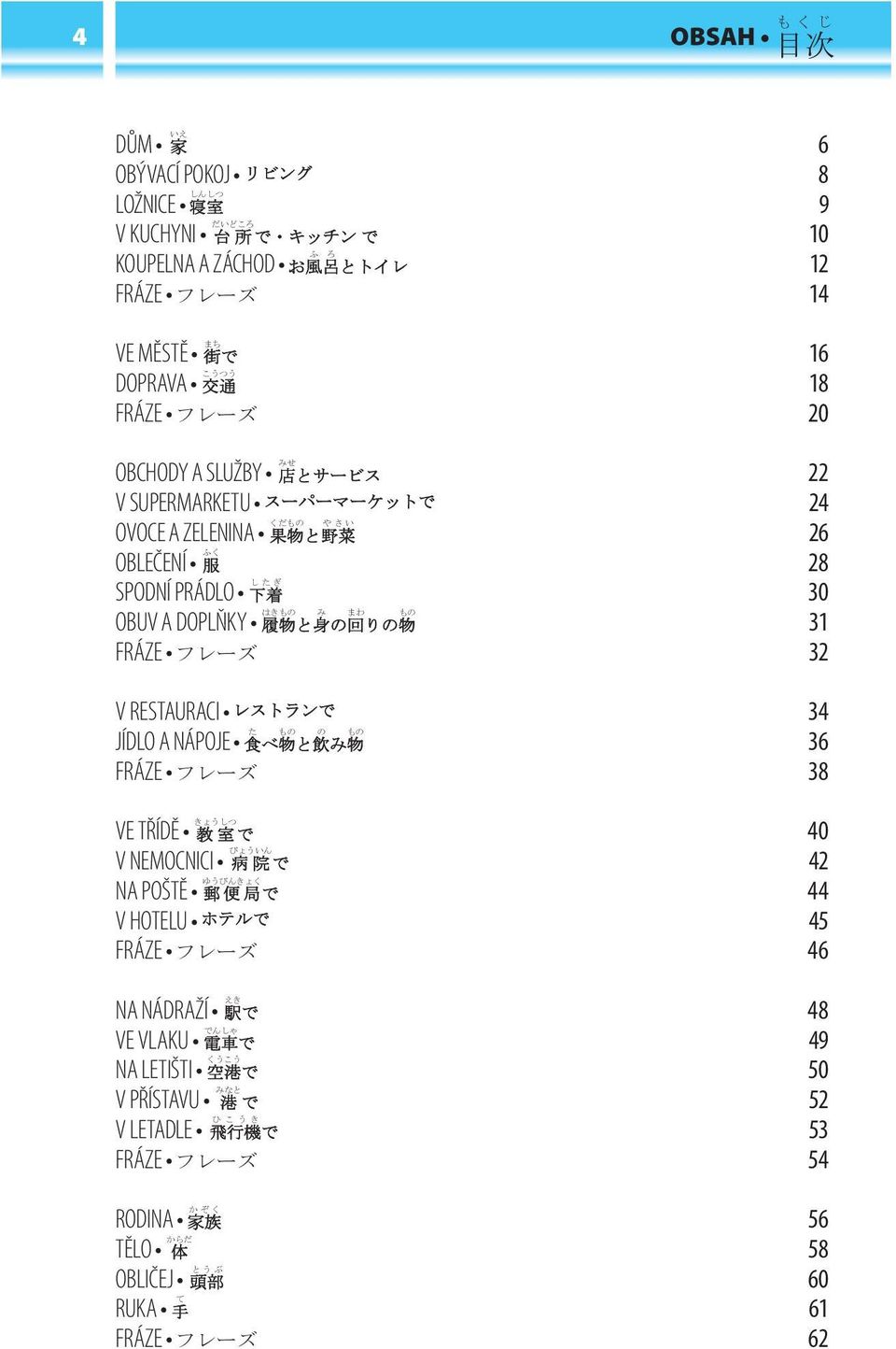 32 V RESTAURACI 34 JÍDLO A NÁPOJE 36 FRÁZE 38 VE TŘÍDĚ 40 V NEMOCNICI 42 NA POŠTĚ 44 V HOTELU 45 FRÁZE 46 NA