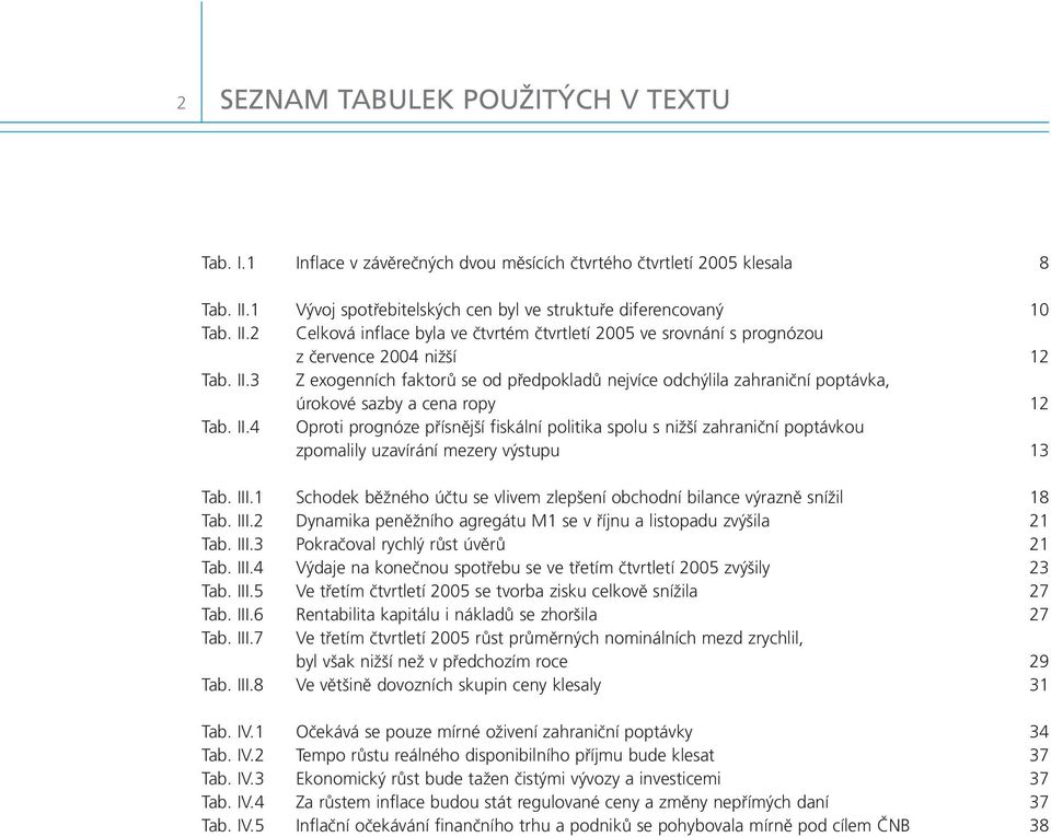 II.4 Oproti prognóze přísnější fiskální politika spolu s nižší zahraniční poptávkou zpomalily uzavírání mezery výstupu 13 Tab. III.