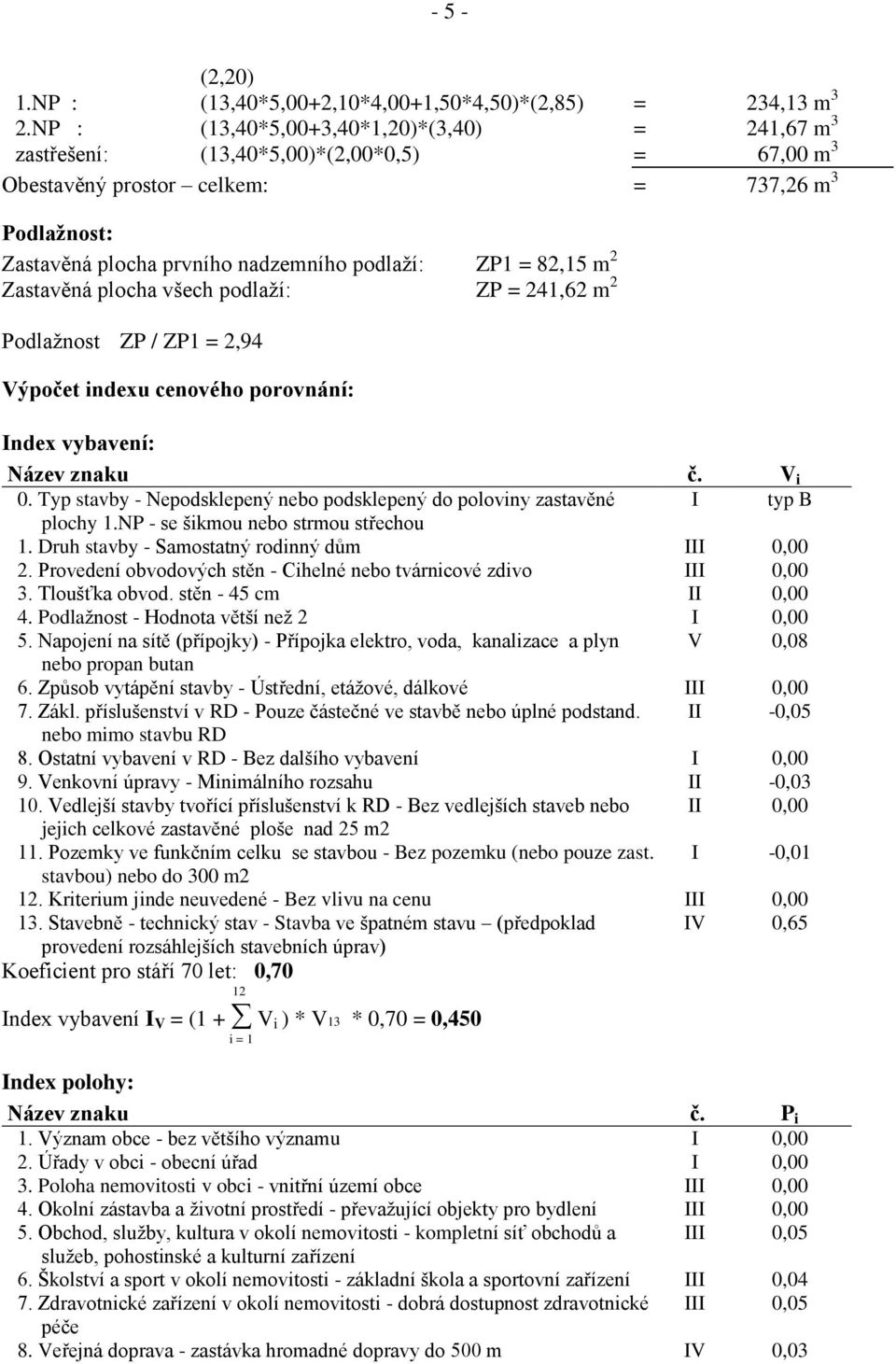 82,15 m 2 Zastavěná plocha všech podlaží: ZP = 241,62 m 2 Podlažnost ZP / ZP1 = 2,94 Výpočet indexu cenového porovnání: Index vybavení: Název znaku č. V i 0.