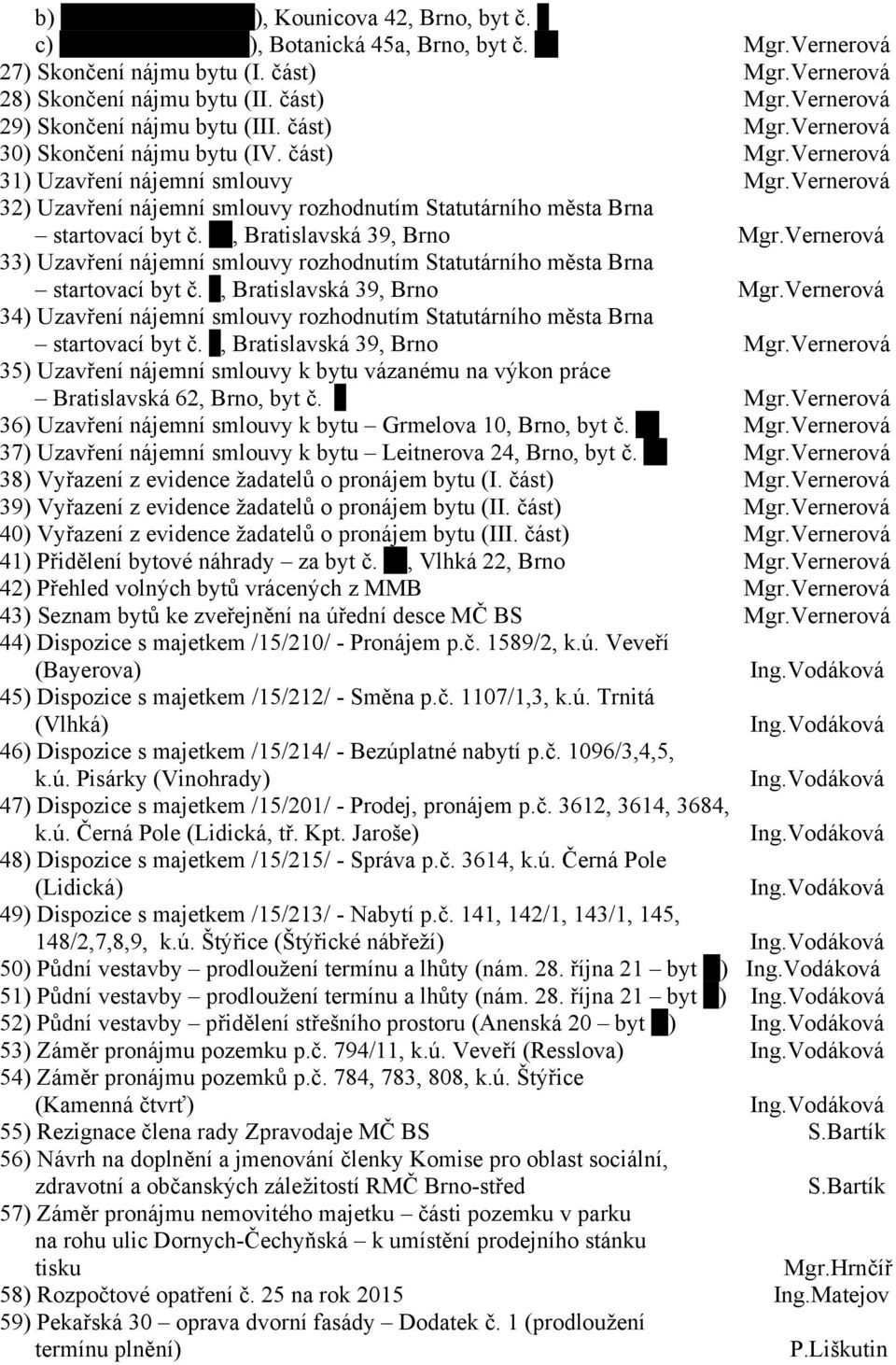 , Bratislavská 39, Brno Mgr.Vernerová 33) Uzavření nájemní smlouvy rozhodnutím Statutárního města Brna startovací byt č., Bratislavská 39, Brno Mgr.Vernerová 34) Uzavření nájemní smlouvy rozhodnutím Statutárního města Brna startovací byt č.