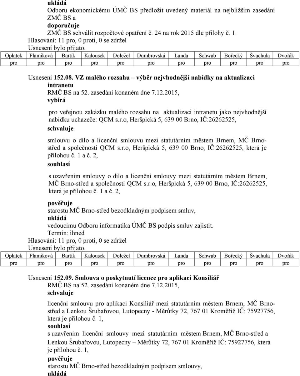 2015, vybírá pro veřejnou zakázku malého rozsahu na aktualizaci intranetu jako nejvhodnější nabídku uchazeče: QCM s.r.o, Heršpická 5, 639 00 Brno, IČ:26262525, smlouvu o dílo a licenční smlouvu mezi statutárním městem Brnem, MČ Brnostřed a společností QCM s.