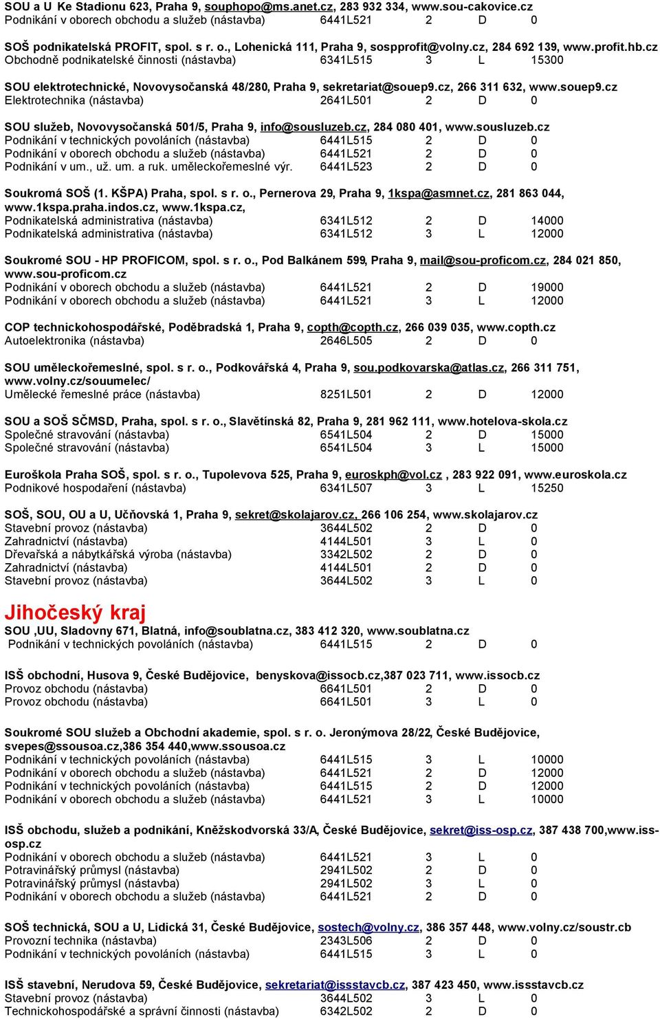 cz, 284 080 401, www.sousluzeb.cz Podnikání v um., už. um. a ruk. uměleckořemeslné výr. 6441L523 2 D 0 Soukromá SOŠ (1. KŠPA) Praha, spol. s r. o., Pernerova 29, Praha 9, 1kspa@asmnet.