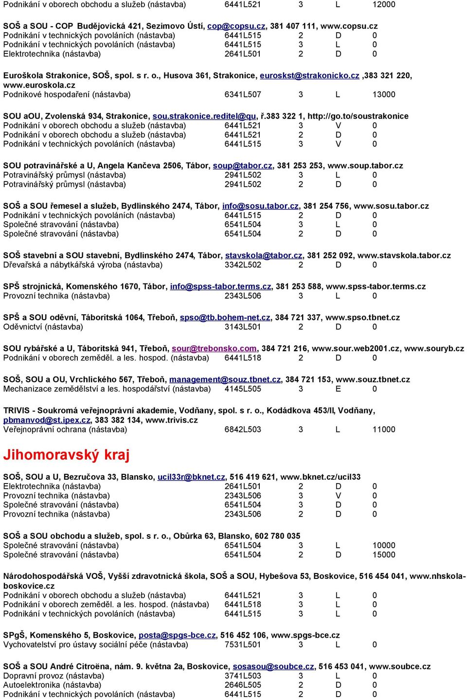 to/soustrakonice Podnikání v oborech obchodu a služeb (nástavba) 6441L521 3 V 0 Podnikání v technických povoláních (nástavba) 6441L515 3 V 0 SOU potravinářské a U, Angela Kančeva 2506, Tábor,