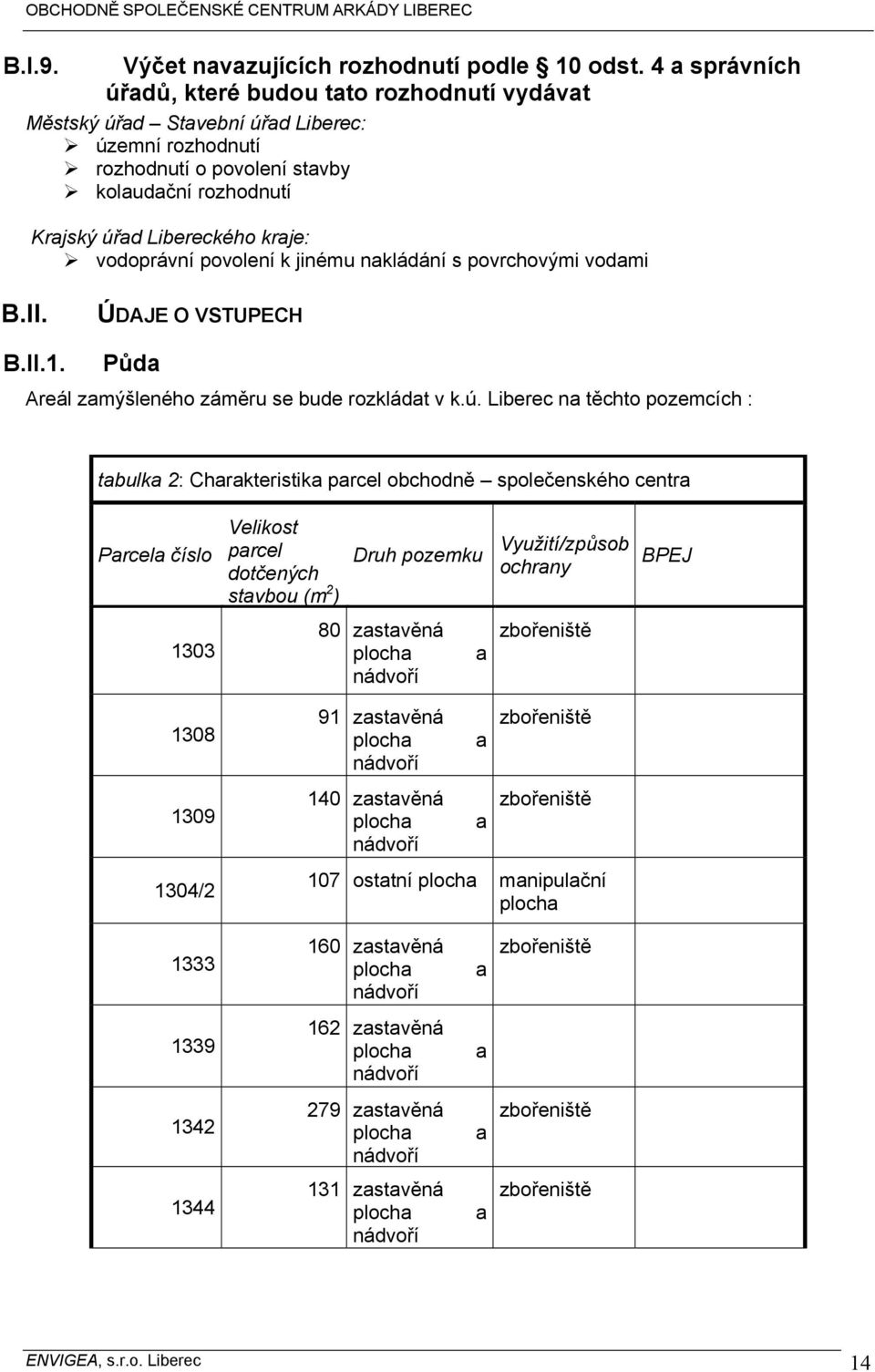 vodoprávní povolení k jinému nakládání s povrchovými vodami B.II. ÚDAJE O VSTUPECH B.II.1. Půda Areál zamýšleného záměru se bude rozkládat v k.ú.