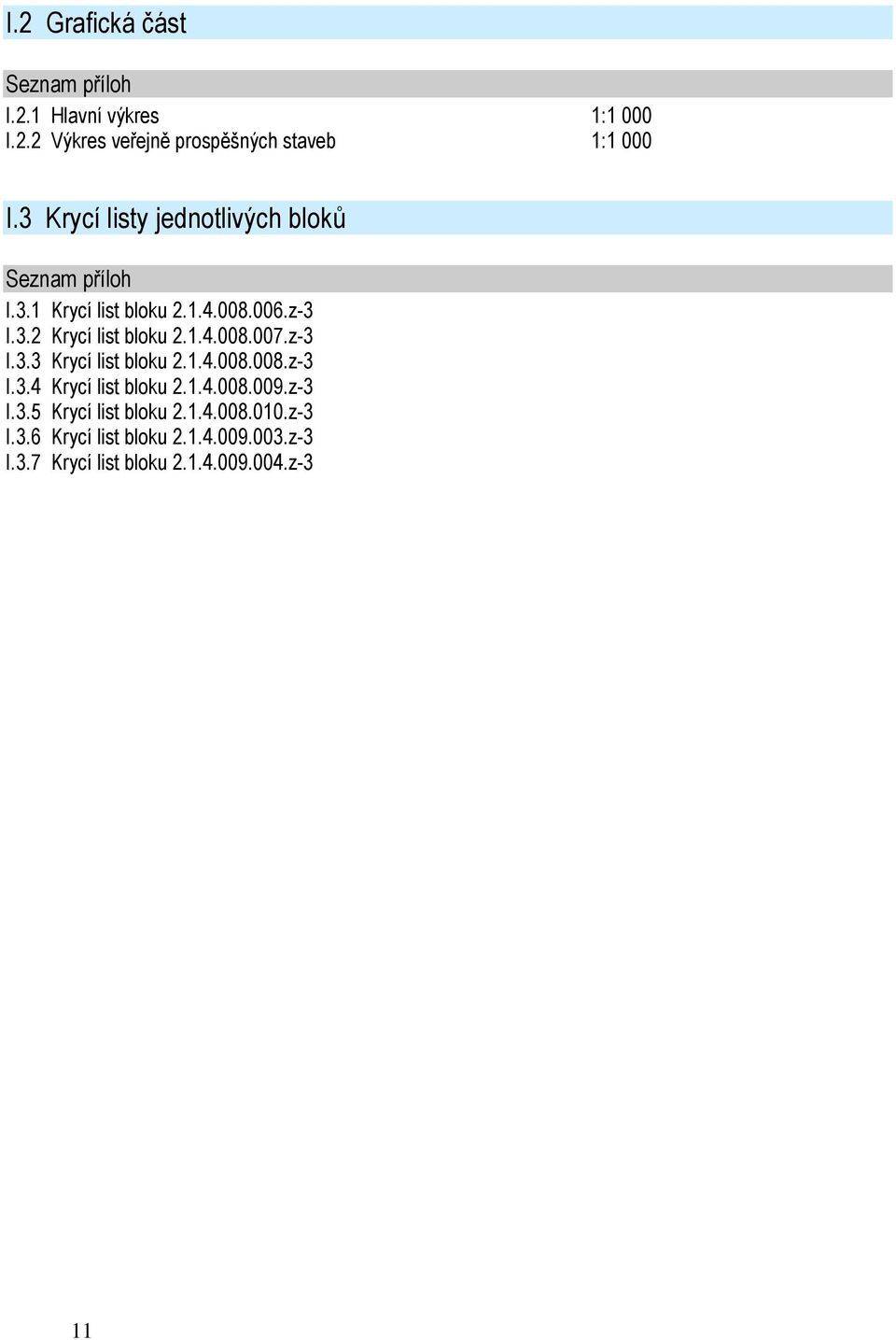 1.4.008.007.z-3 I.3.3 Krycí list bloku 2.1.4.008.008.z-3 I.3.4 Krycí list bloku 2.1.4.008.009.z-3 I.3.5 Krycí list bloku 2.