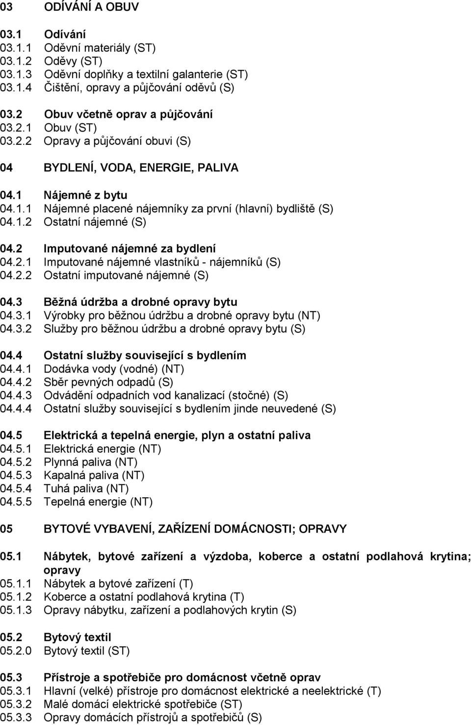 1.2 Ostatní nájemné (S) 04.2 Imputované nájemné za bydlení 04.2.1 Imputované nájemné vlastníků - nájemníků (S) 04.2.2 Ostatní imputované nájemné (S) 04.3 