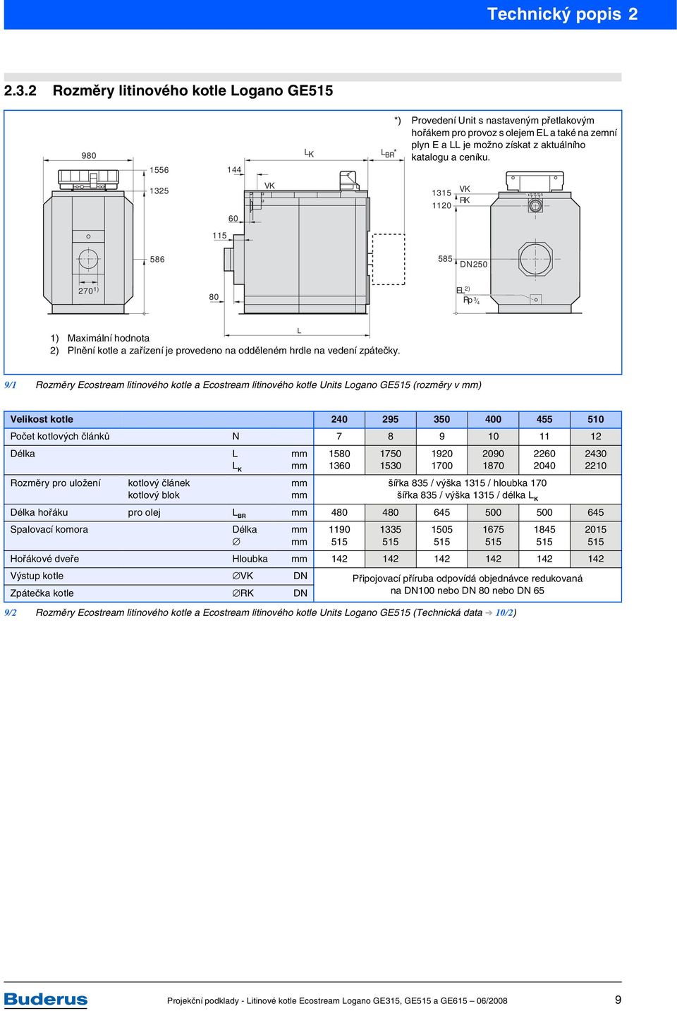katalogu a ceníku. 1325 60 VK 1315 1120 VK RK 115 586 585 DN250 270 1) EL 2) 80 Rp 3 4 DN250 L 1) Maximální hodnota 2) Plnění kotle a zařízení je provedeno na odděleném hrdle na vedení zpátečky.