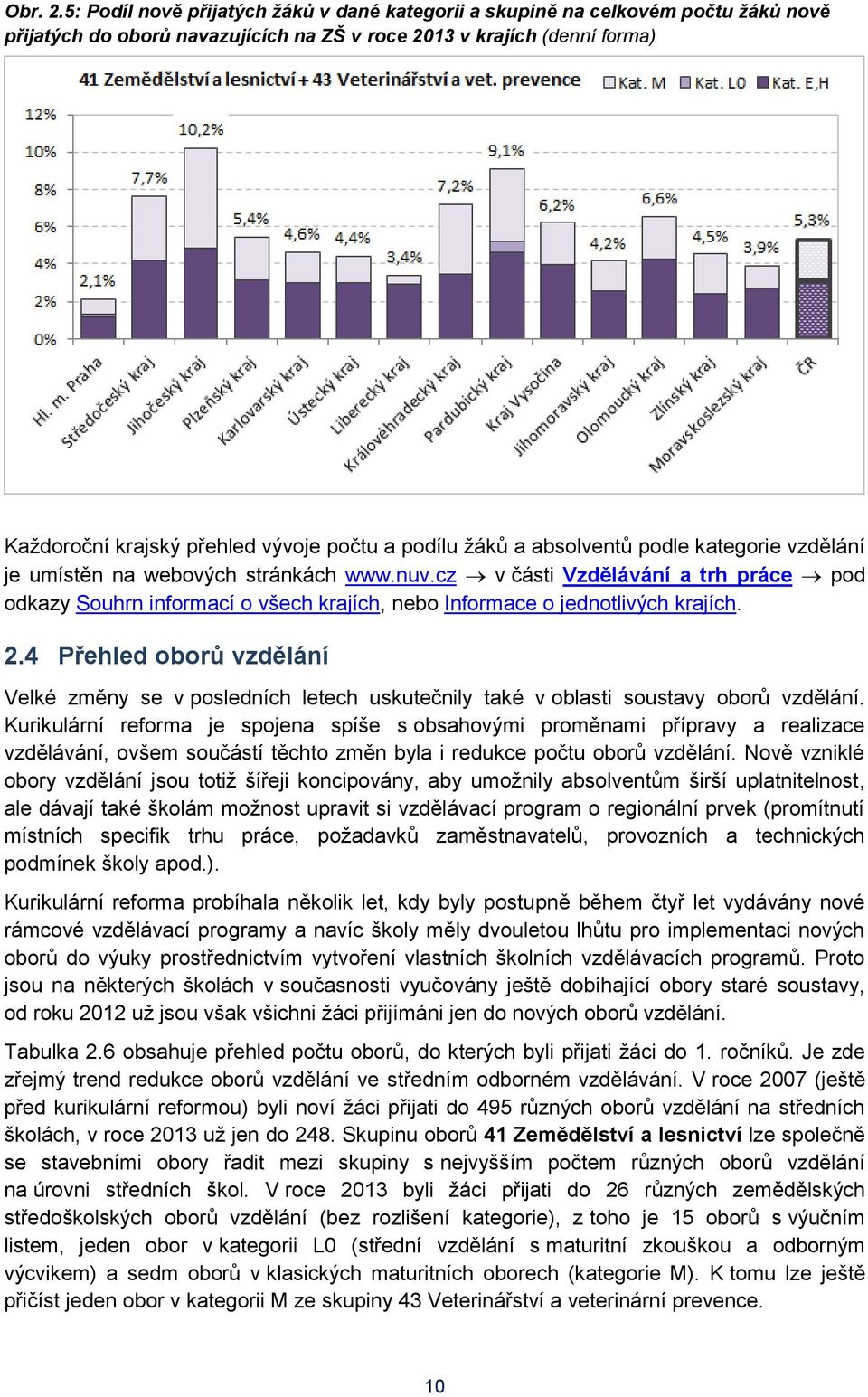 podílu žáků a absolventů podle kategorie vzdělání je umístěn na webových stránkách www.nuv.