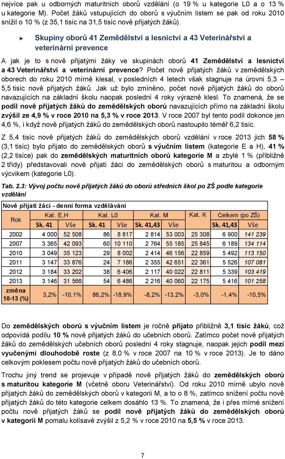 Skupiny oborů 41 Zemědělství a lesnictví a 43 Veterinářství a veterinární prevence A jak je to s nově přijatými žáky ve skupinách oborů 41 Zemědělství a lesnictví a 43 Veterinářství a veterinární