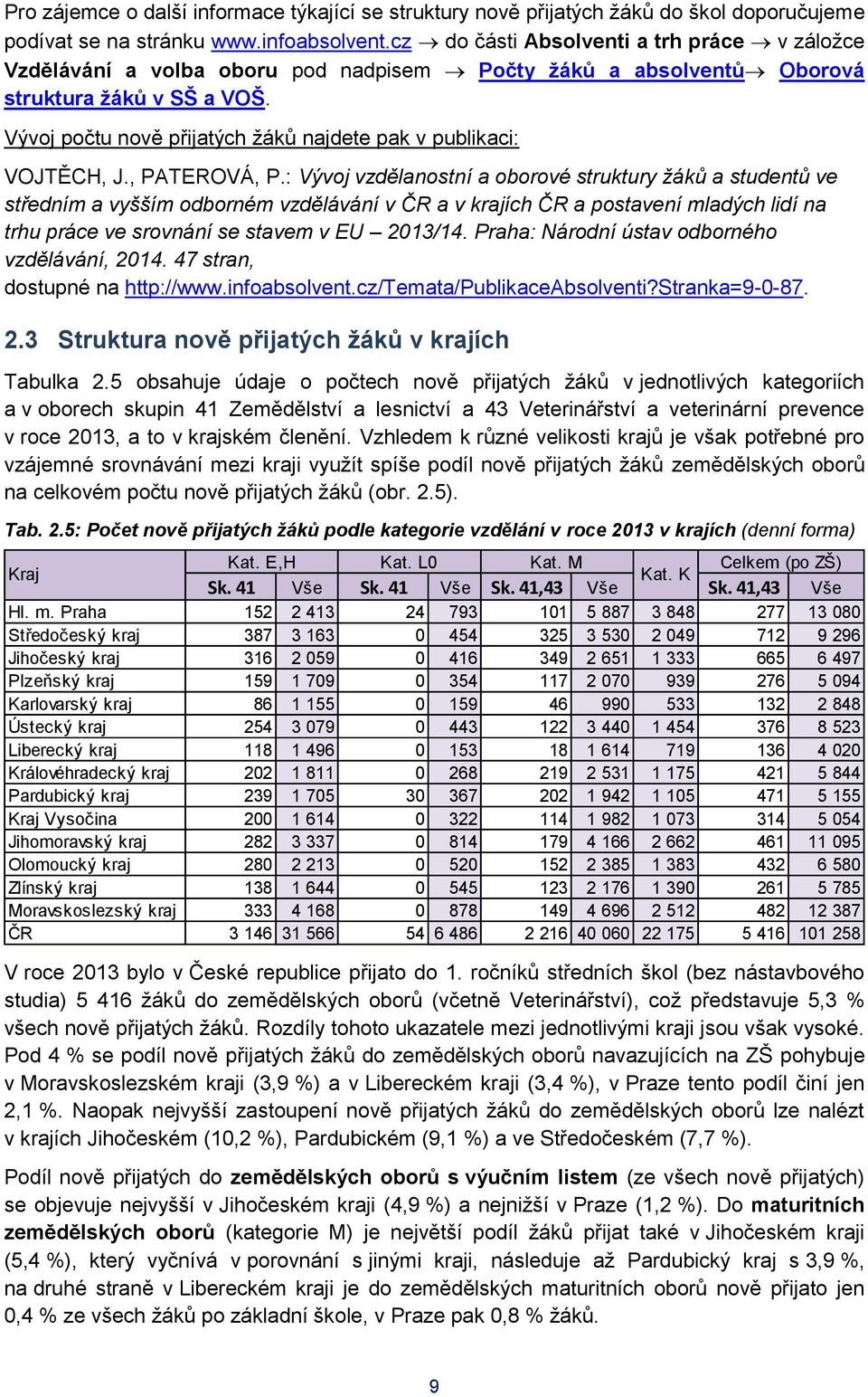 Vývoj počtu nově přijatých žáků najdete pak v publikaci: VOJTĚCH, J., PATEROVÁ, P.