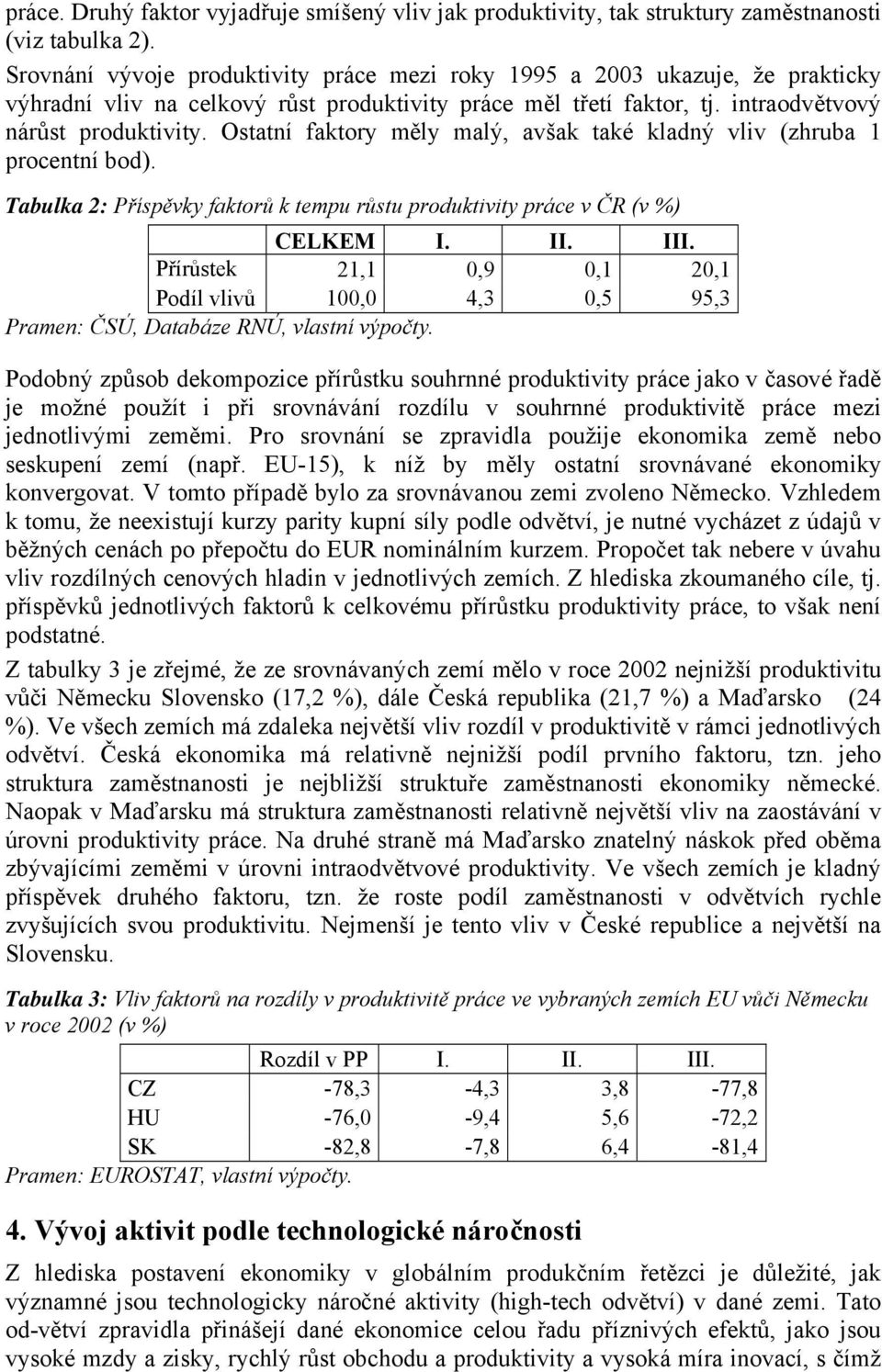 Ostatní faktory měly malý, avšak také kladný vliv (zhruba 1 procentní bod). Tabulka 2: Příspěvky faktorů k tempu růstu produktivity práce v ČR (v %) CELKEM I. II. III.