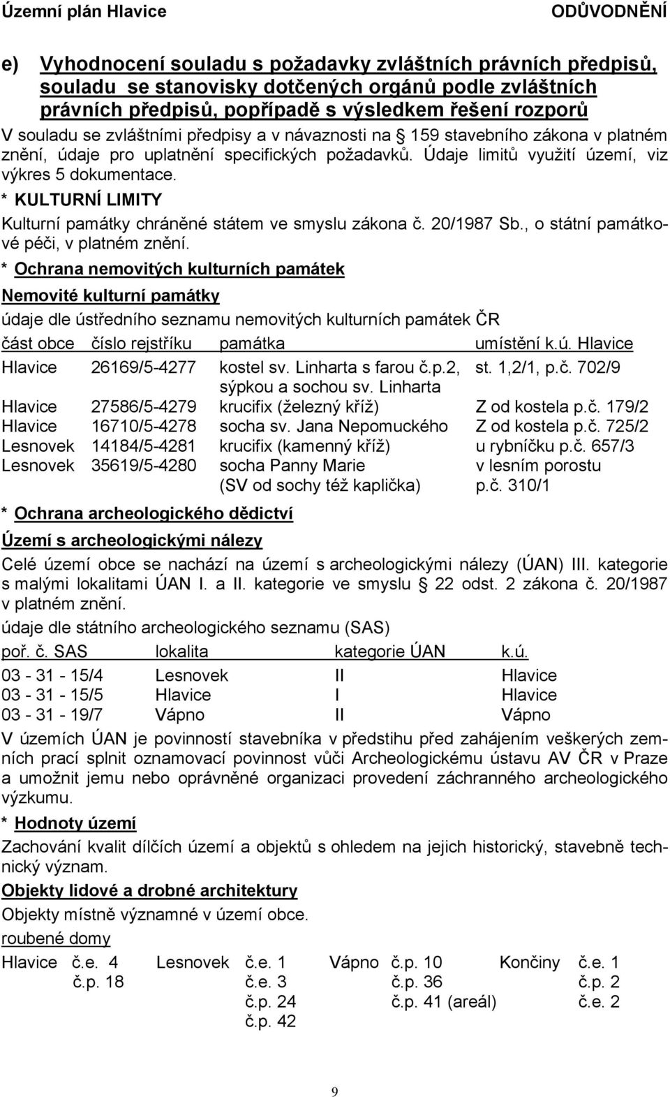 * KULTURNÍ LIMITY Kulturní památky chráněné státem ve smyslu zákona č. 20/1987 Sb., o státní památkové péči, v platném znění.