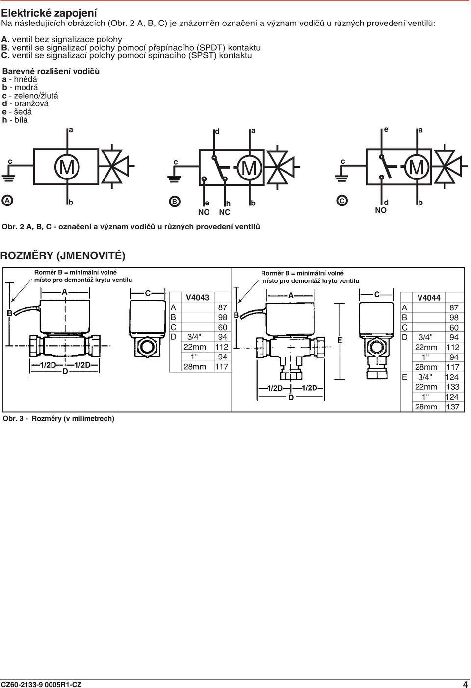ventil se signalizací polohy pomocí spínacího (SPST) kontaktu arevné rozlišení vodičů a - hnědá b - modrá c - zeleno/žlutá d - oranžová e - šedá h - bílá a d a e a c M c M c M b e h b C NO NC Obr.