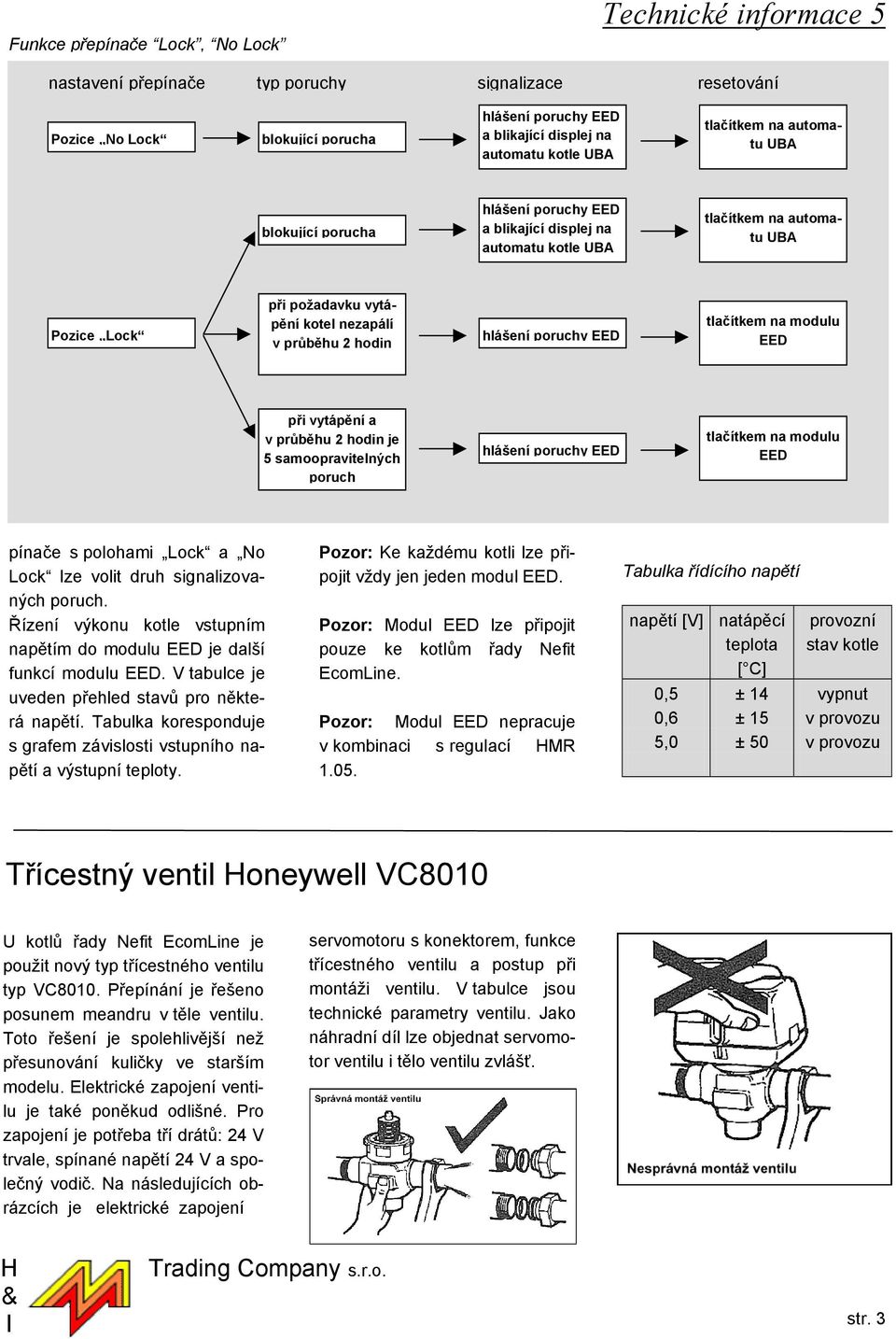 vytápění a v průběhu 2 hodin je 5 samoopravitelných poruch tlačítkem na modulu EED pínače s polohami Lock a No Lock lze volit druh signalizovaných poruch.